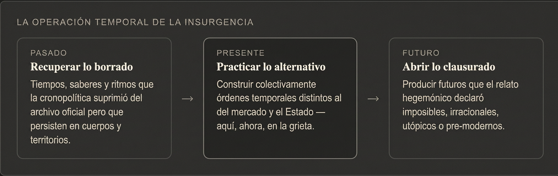 eje3